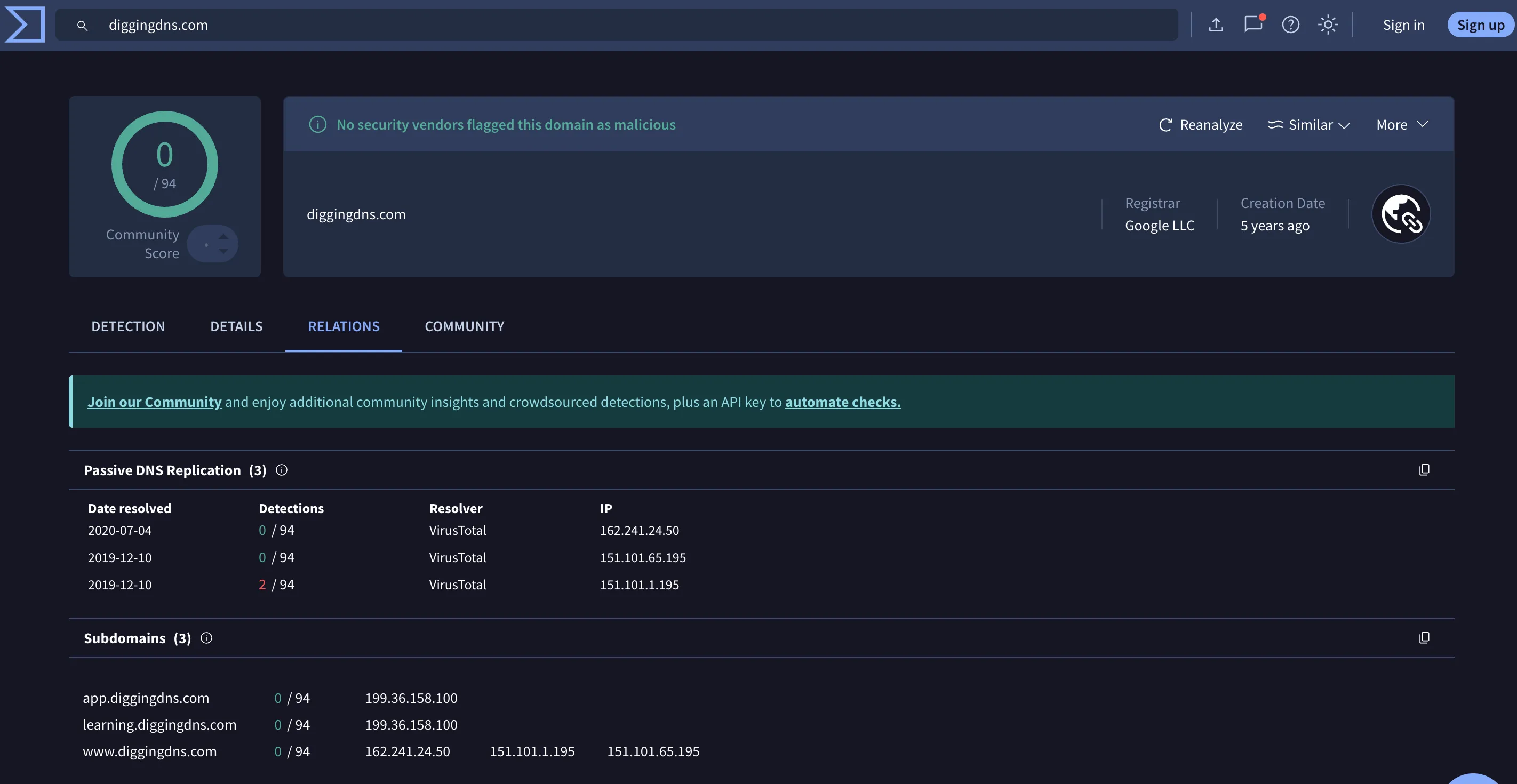 VirusTotal Passive DNS data for diggingdns.com