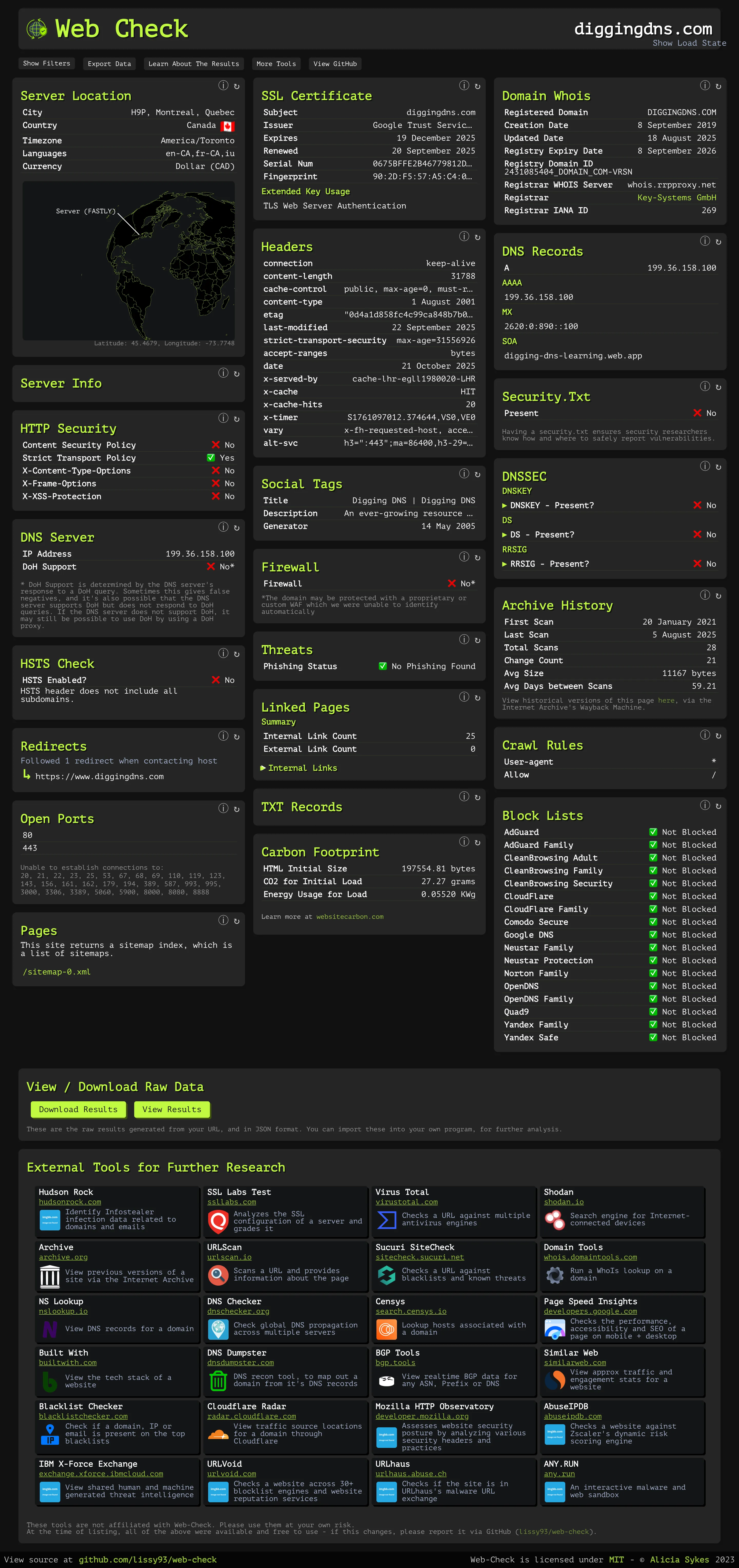 web-checker-diggingdns-com